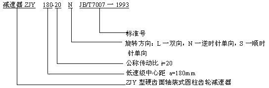 ZJYװʽԲּٻJB-T 7007-1993