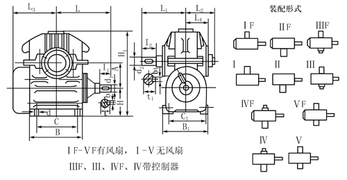 WH系列圆弧圆柱蜗杆减速机(JB2318—79)