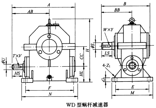 WDϸ˼Ҫߴ