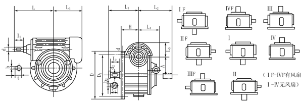 WH系列圆弧圆柱蜗杆减速机（JB2318―79）