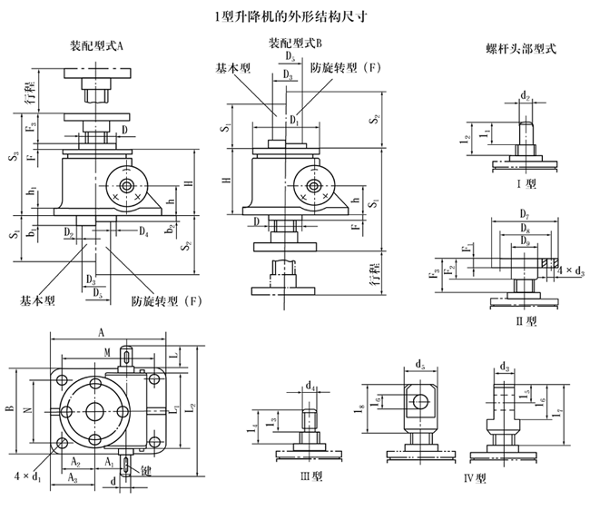 SWL2.5SWL5SWL10SWL15SWL20SWL25SWL35SWL50SWL100SWL120ϵ˿νṹߴ(1)(JB/T88091998)