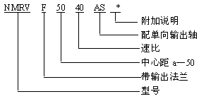 NMRVϸ˼ٻ(Q-JF 01-1999)