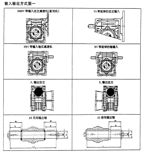 NMRV型蜗杆减速机(Q-JF 01-1999)