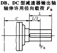 DBDCͼþغJB/T9002-1999