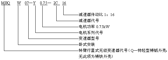 ޼ּͺűQ/ZTB01-2001