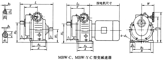 MBW-CMBW-Y-CͱҪߴ