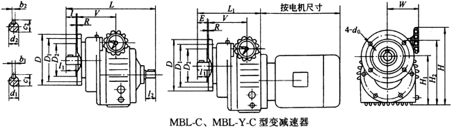 MBL-CMBL-Y-CͱҪߴ