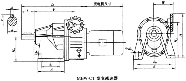 MBW-CTͱҪߴQ/ZTB01-2001