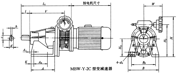 MBW-Y-2CͱҪߴQ/ZTB01-2001