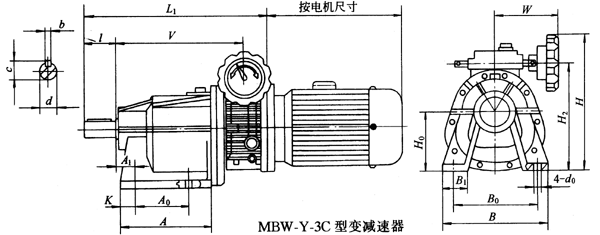 MBW-Y-3CͱҪߴQ/ZTB01-2001