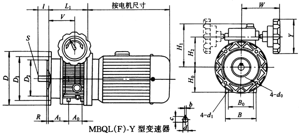 MBQLF-YͱҪߴQ/ZTB01-2001