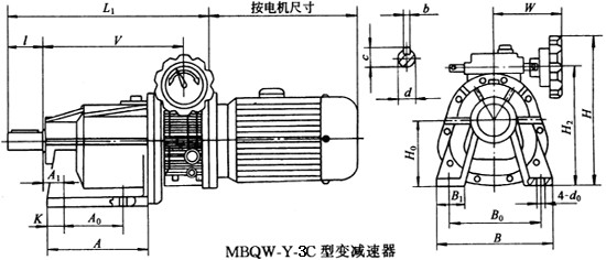 MBQW-Y-3CͱҪߴQ/ZTB01-2001