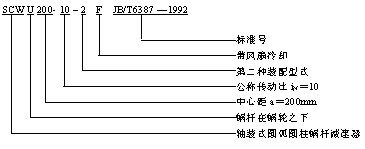 SCW轴装式圆弧圆柱蜗杆减速机(JB-T6387-1992)