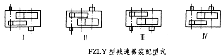FZLY型圆柱齿轮减速机(ZBJ19004-88)