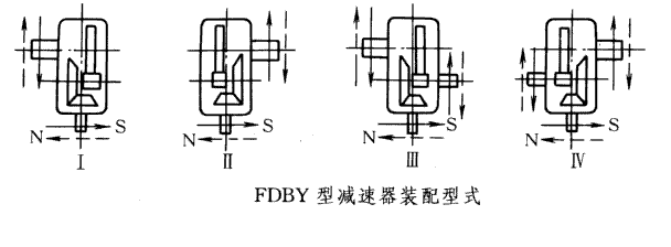 FDBYԲ׶Բּٻ(ZBJ19026-90)