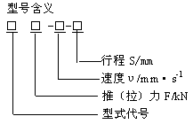 DTT͵綯˱ʾ