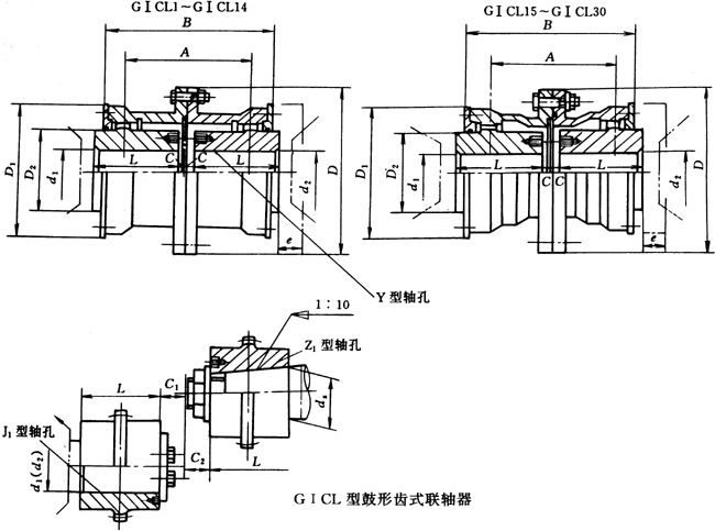 GCL͹γʽμװߴ磨JB/T8854.2-99