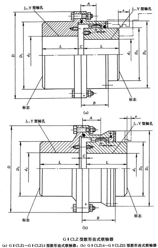 GCLZͽмγʽμװߴ磨JB/T8854.2-99