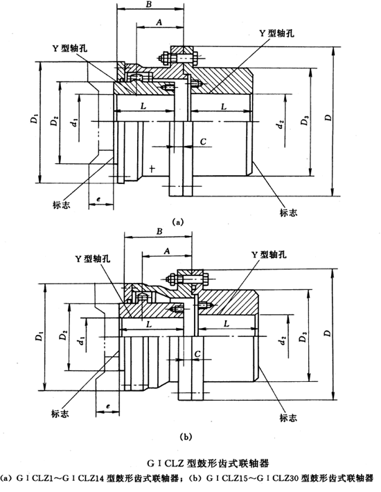 GCLZͽмγʽμװߴ磨JB/T8854.3-99