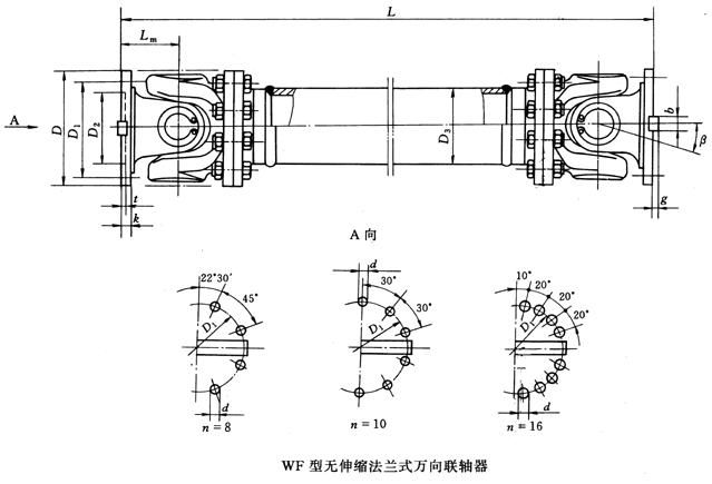 WFʽJB/T5513-91