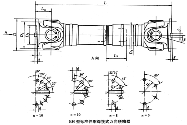 BHͱ׼ʽJB/T5513-91