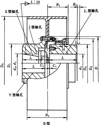 NGCLZʹƶֹγʽμװߴ