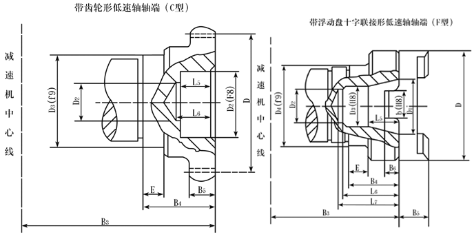 PJ250PJ350PJ400PJ500PJ650PJ750PJ850PJ1000˳ߴ