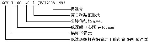 ZC1型双级蜗杆及齿轮-蜗杆减速器型号与标记（JB/T7008-1993）