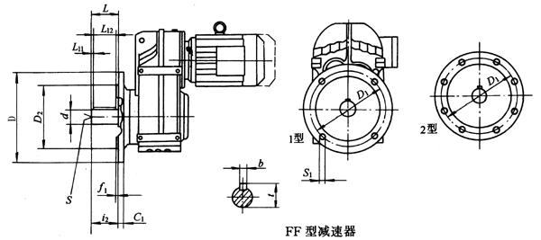 F系列平行轴斜齿轮减速机