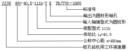 SϵٻͺʾYB/T79-1995