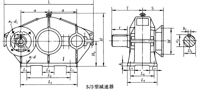 BJD105BJD125BJD145BJD175BJD215BJD255BJD300ٻμװߴ