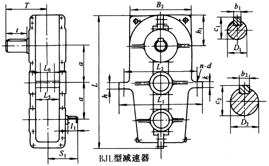 BJL125BJL145BJL175BJL215BJL255BJL300BJL350BJL400ٻμװߴ