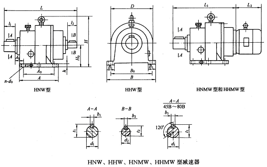 HּٻJB/T8712-1998