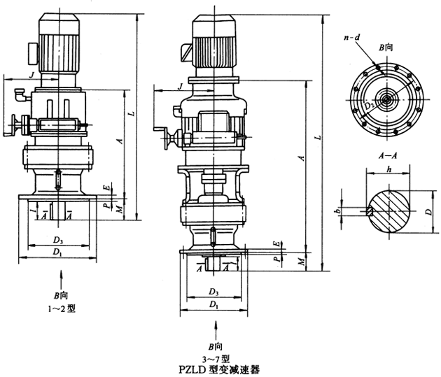 PZLDͨͱҪߴJB/T 7254-1994