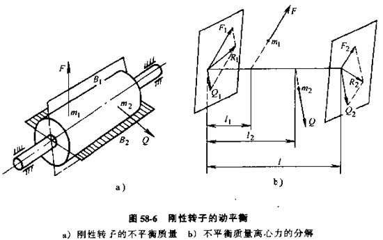 伸缩门为什么使用减速原理_伸缩门原理(2)