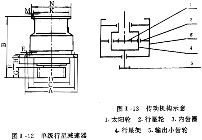 标准齿轮参数表尺寸