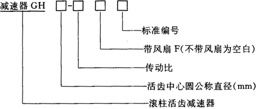 滚柱活齿减速器