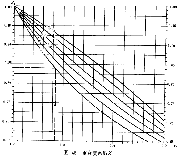 Բֳ㷽غɡйϵƣͼ