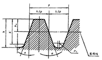 hspace=0