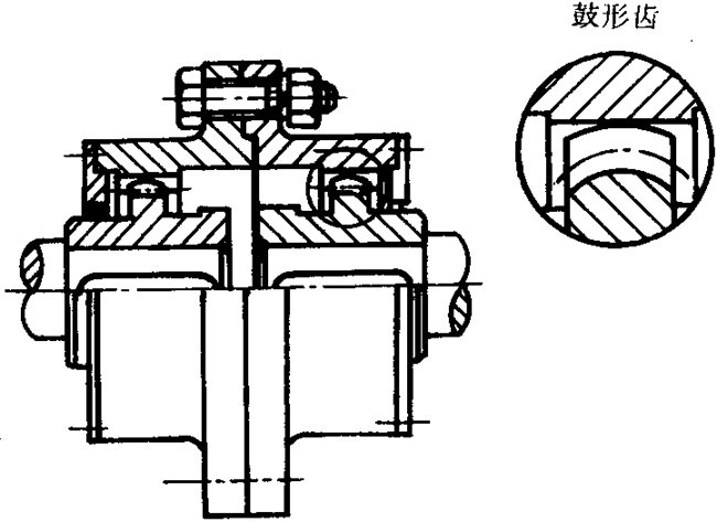联轴器术语挠性联轴器(二)(gb/t 3931-1997)