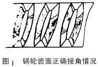 平面二次包络环面蜗杆减速器技术条件