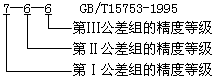 圆弧圆柱齿轮精度图样标注及应注明的尺寸数据