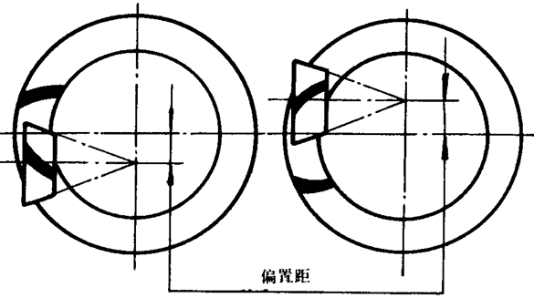 ׶ֺ׼˫ֵķ