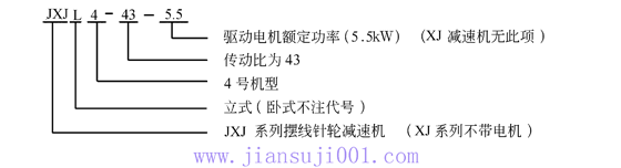 JXJ系列摆线针轮减速机机型号型号表示示例