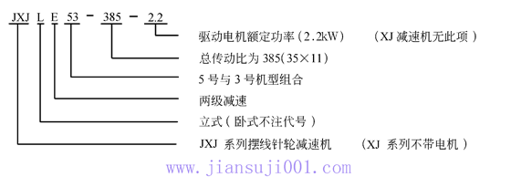 JXJ系列摆线针轮减速机机型号表示示例 