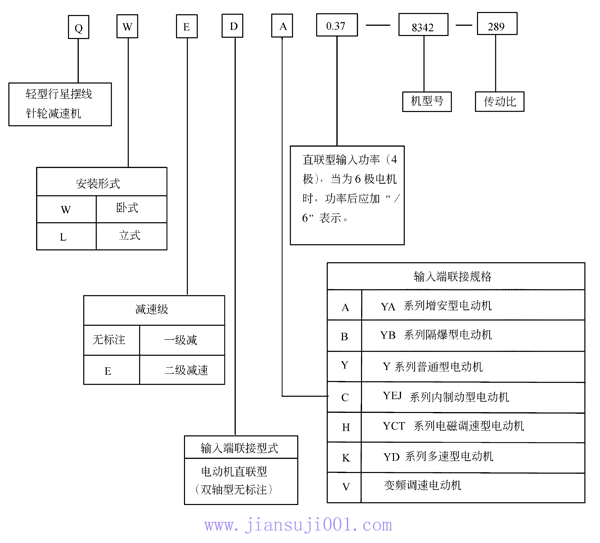 QWpǔ[݆pٙCӛʾ