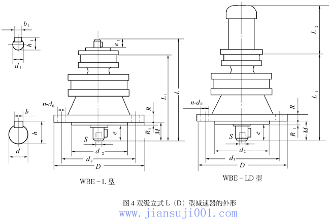 WBLE1065、WBLED1065、WBLE1285、WBLED1285、WBLE1510、WBLED1510、型立式双级微型摆线针轮减速机外型及安装尺寸