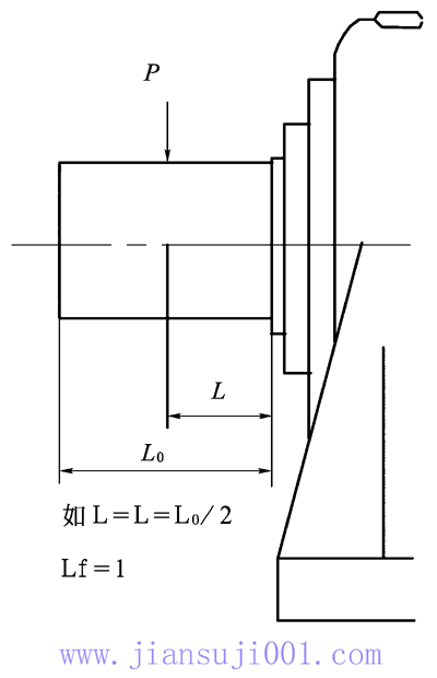 TB9000系列摆线针轮减速机