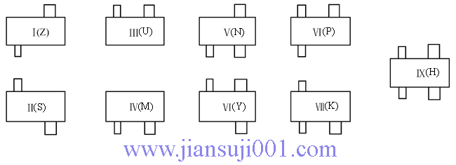 QJ-Dػʽʽ(JB/T8905.2-1999)