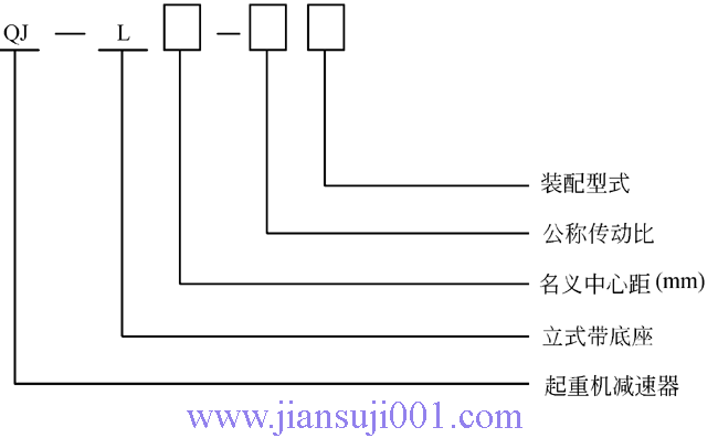 QJ-Lػʽͺű(JB/T8905.3-1999)